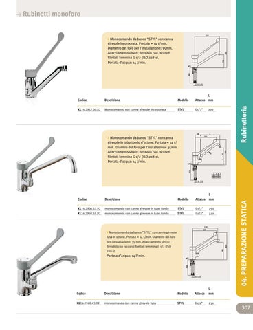 Static Preparation - Preparazione Statica 第 21 页