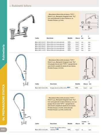 Static Preparation - Preparazione Statica 第 24 页