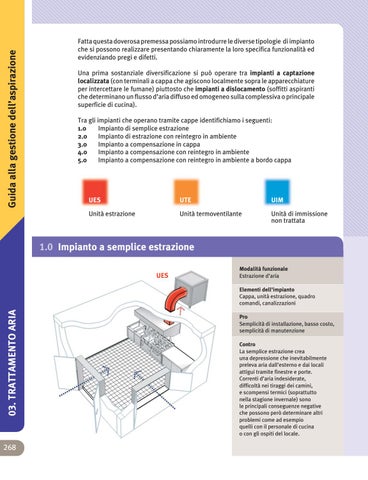 Extration and Ventilation - Trattamento Aria 第 4 页