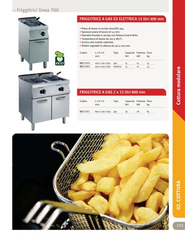 Cooking - Cottura 第 19 页
