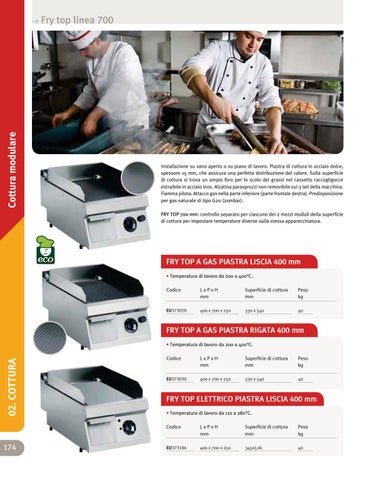 Cooking - Cottura 第 20 页