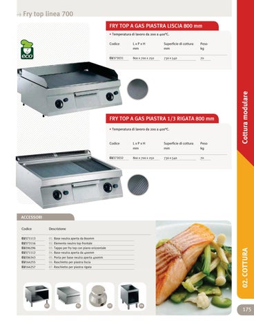 Cooking - Cottura 第 21 页