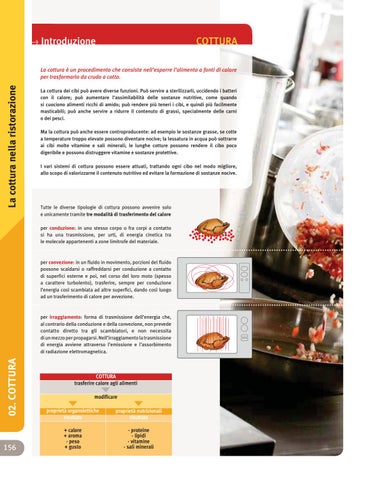 Cooking - Cottura 第 2 页