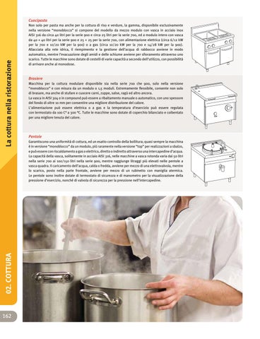 Cooking - Cottura 第 8 页