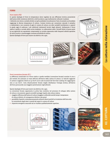 Cooking - Cottura 第 9 页