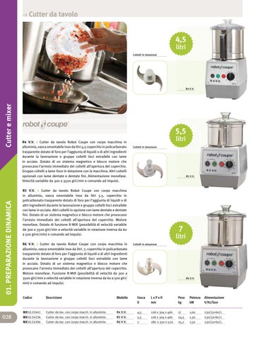 Dynamic Preparation - Preparazione Dinamica 第 12 页