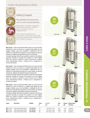 Dynamic Preparation - Preparazione Dinamica 第 15 页
