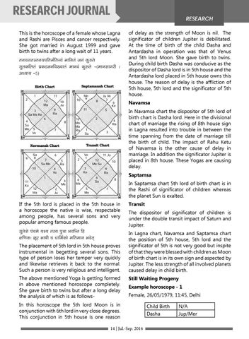 Saptamsa Chart