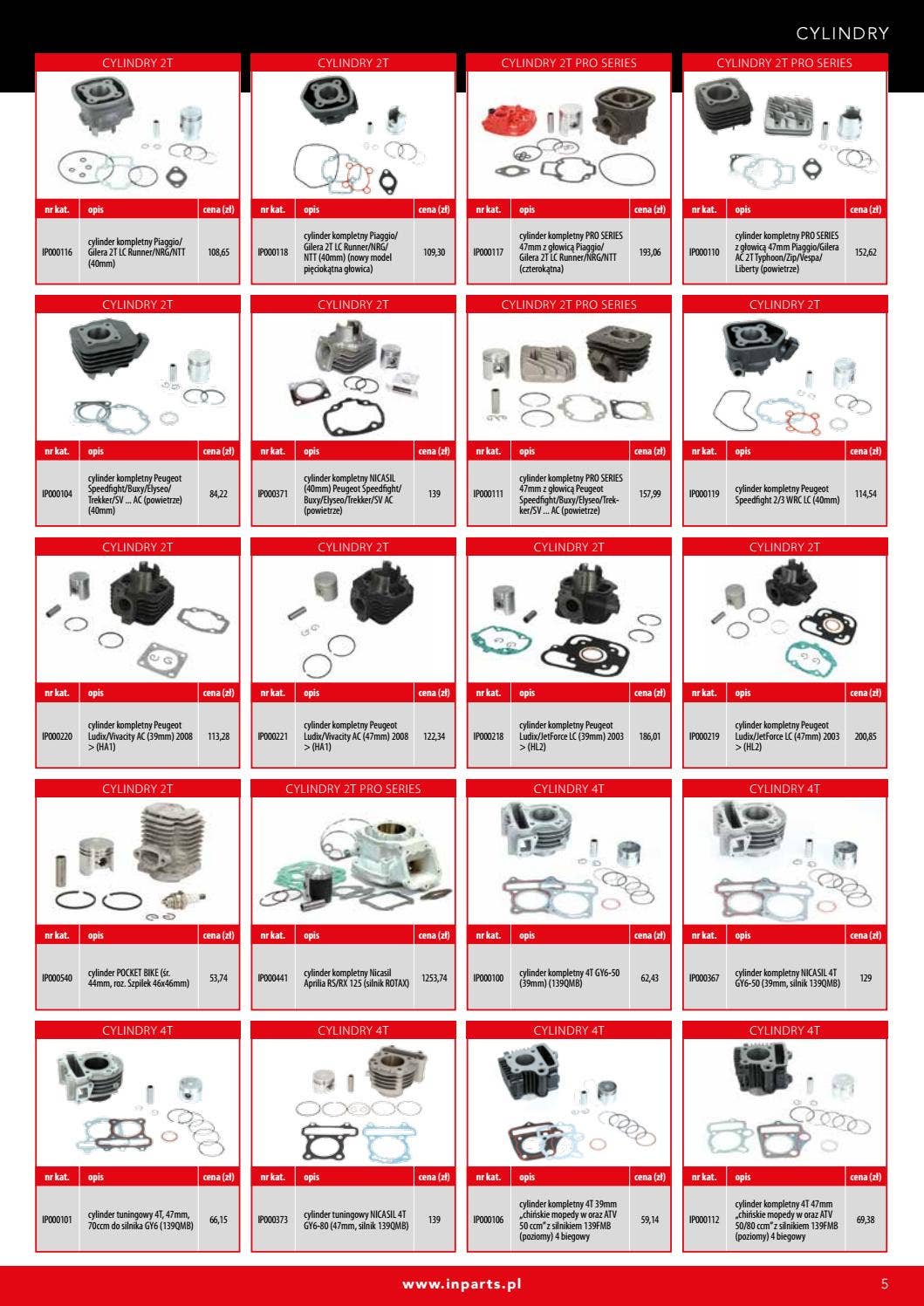 Inter motors katalog inparts a4 by InterCars SA - Issuu