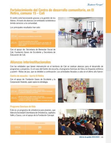 1 informe gestion fc 2014 2015 pdf by Fundacion Comunicaciones - Issuu