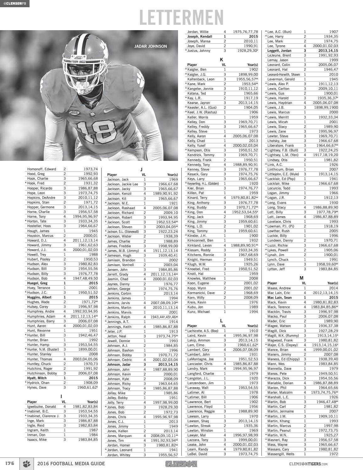 2016 Clemson Football Media Guide by Clemson Tigers Issuu