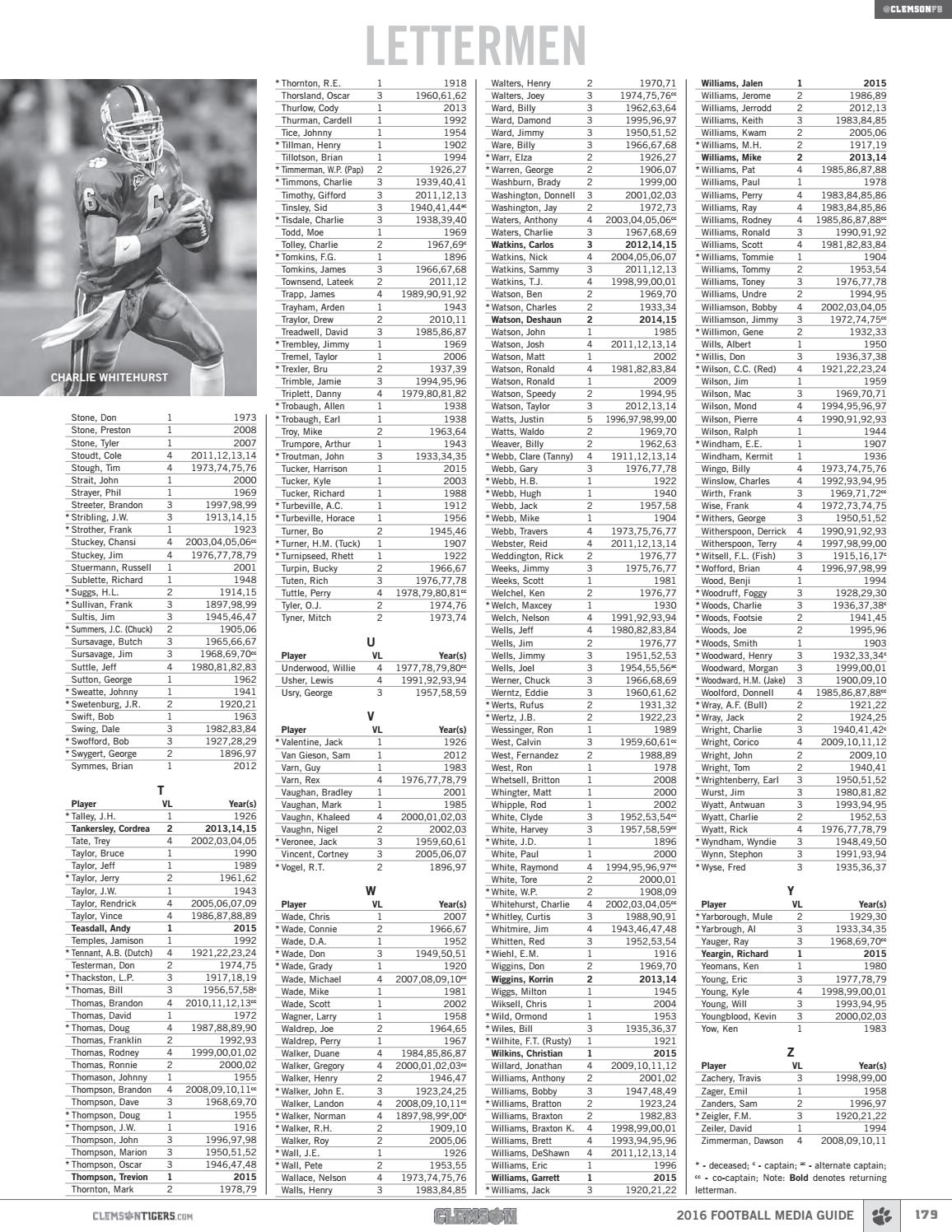 2016 Clemson Football Media Guide by Clemson Tigers Issuu