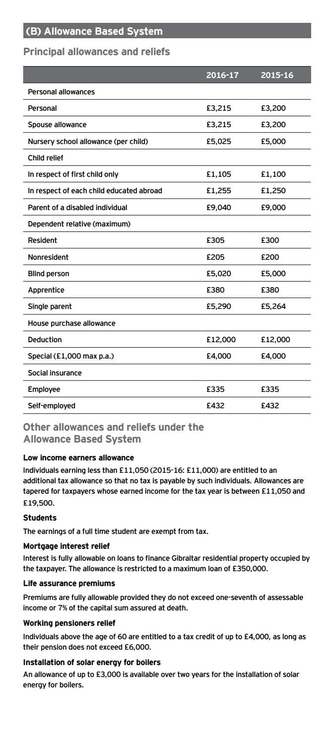 EY Gibraltar Tax Facts 2016 2017 by Gibraltar Finance Issuu