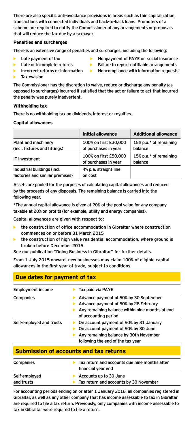 EY Gibraltar Tax Facts 2016 2017 by Gibraltar Finance Issuu
