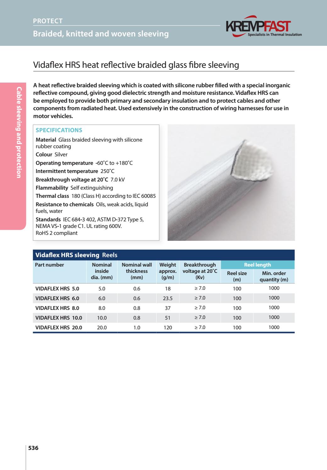 Cablecraft Issue 11 Cable sleeving & protection by Cablecraft Ltd Issuu