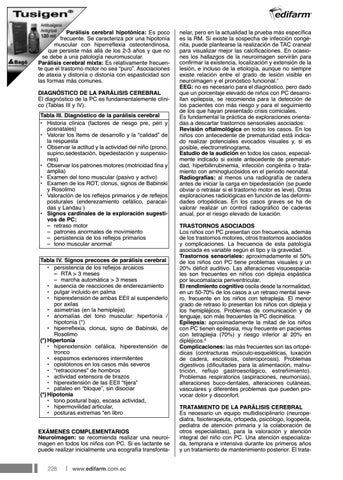 Page 250