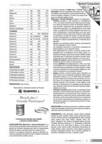 l carnitine withdrawal L-Carnitine