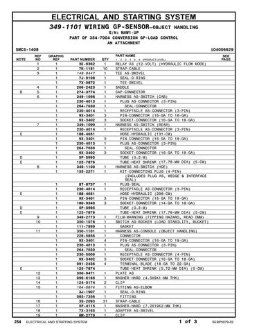 Parts manual 422e backhoe loader by Ahmadfikry Work - Issuu