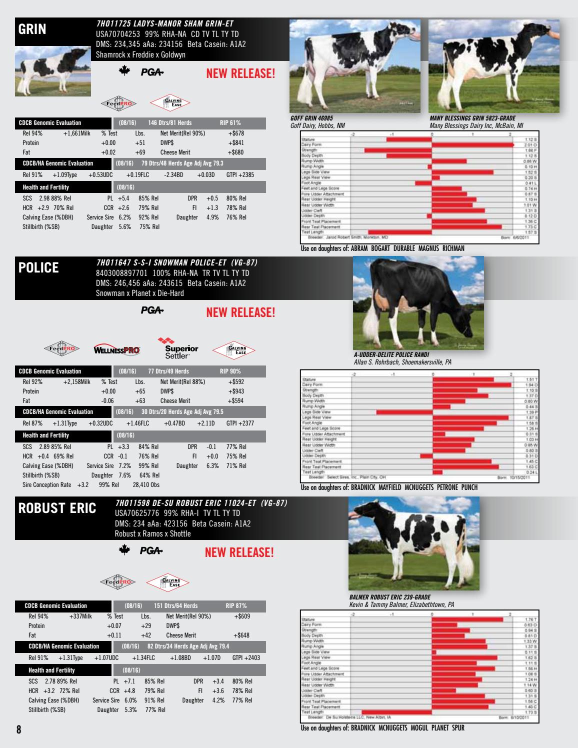 August 16 Hostein Sire Directory By Select Sires Issuu