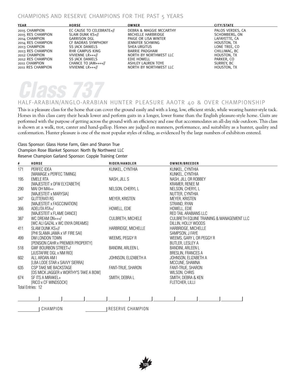 2016 Canadian National Arabian & Half Arabian Show Program by Arabian