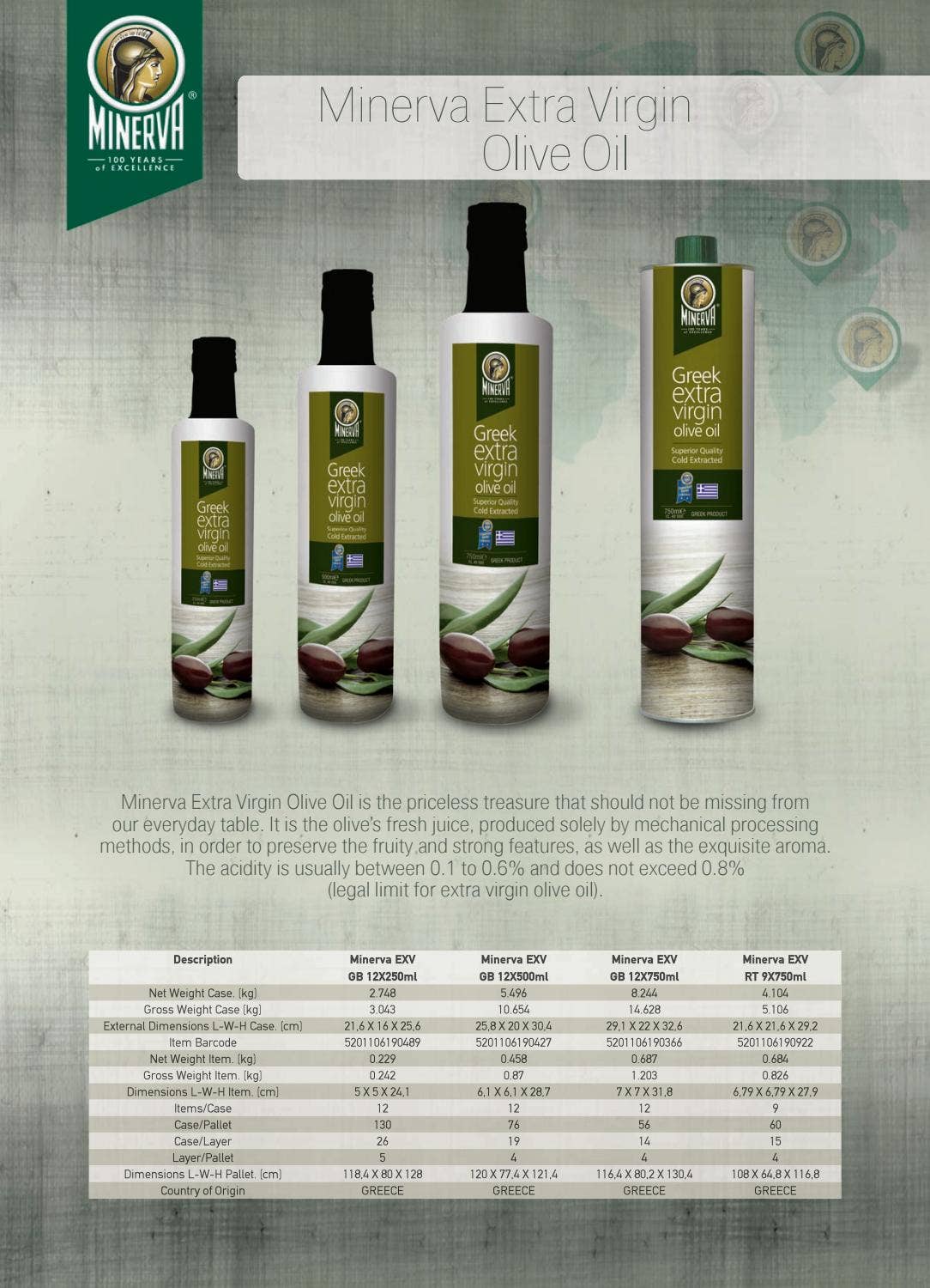Minerva Brochure 2016 by GREEK EXPORT ALMANAC - Issuu