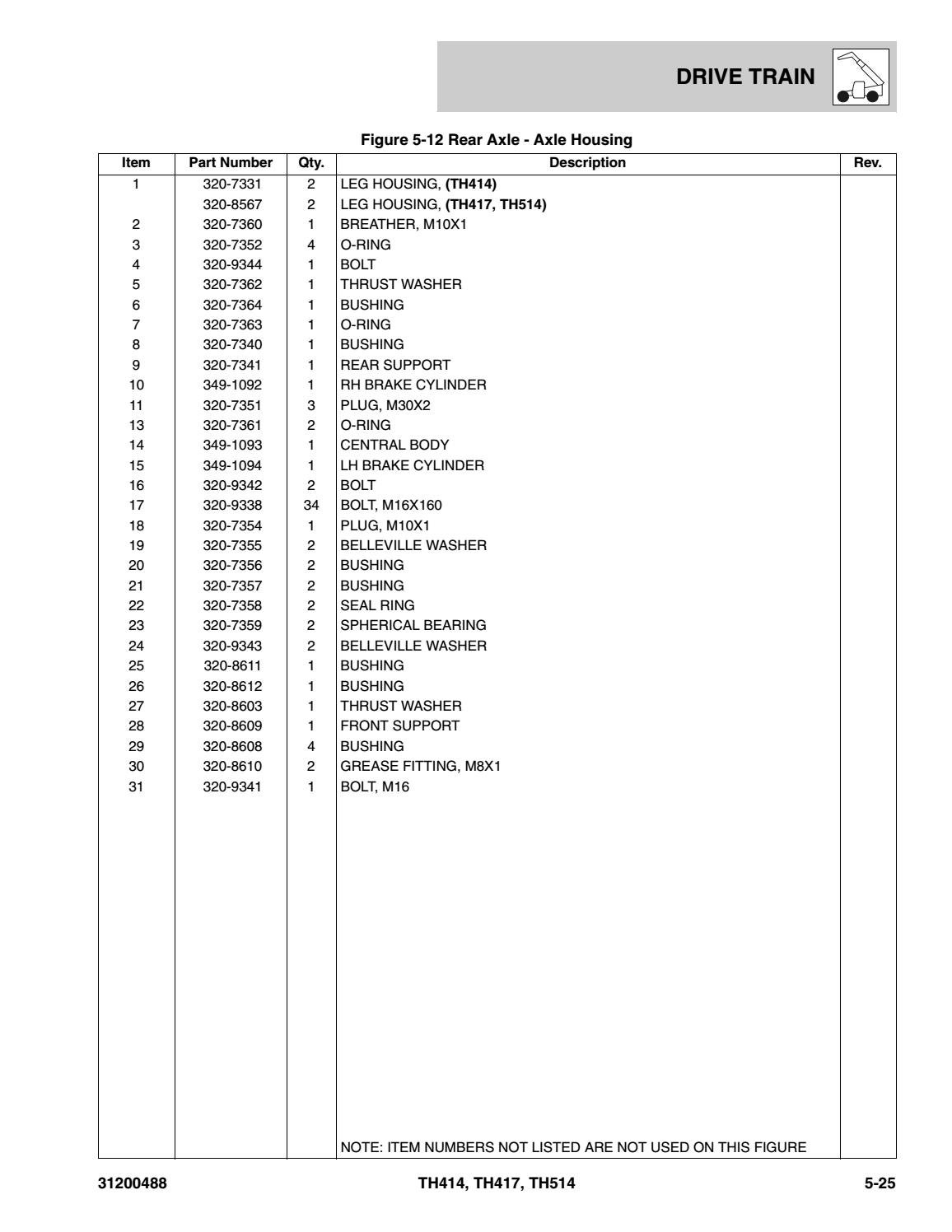 Parts Manual ModelsTH414,TH514,TH417 by Ahmadfikry Work - Issuu
