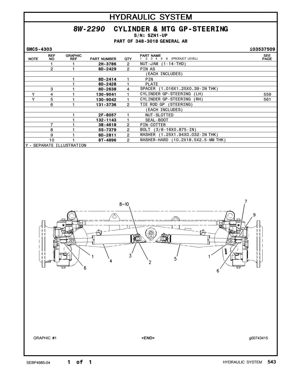 Parts Manual 120K Motor Grader 2 by Ahmadfikry Work Issuu