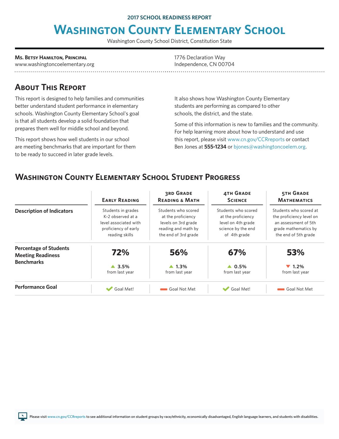 Sample School Readiness Report Elementary School By NextGenScience Sample School Readiness Report Elementary School By NextGenScience