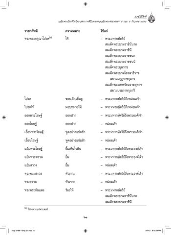 Page 61