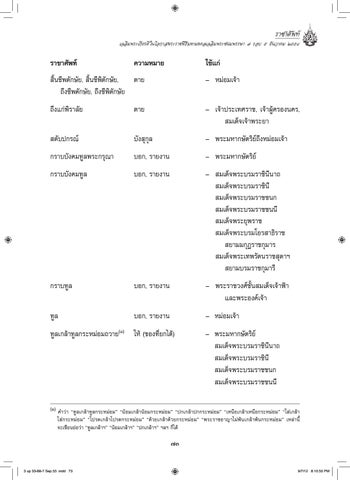 Page 73