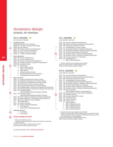 scad 2016 2017 academic catalog by scad issuu accessory design school