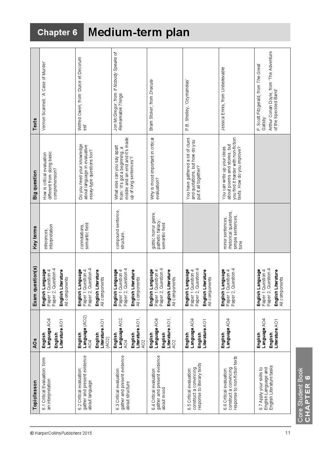 AQA GCSE English Language and Literature: Teacher's Guide by Collins ...