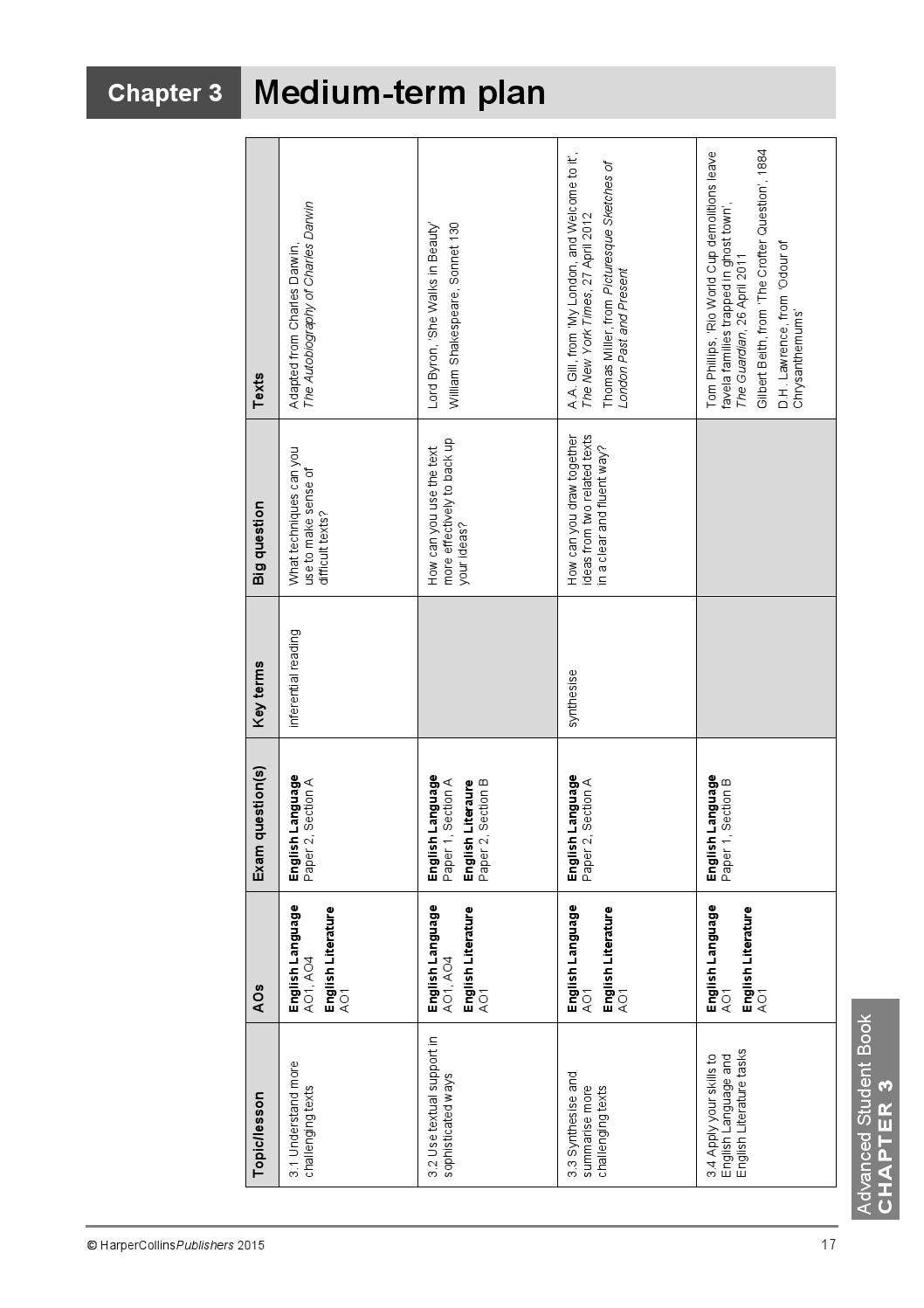 AQA GCSE English Language and Literature: Teacher's Guide by Collins ...