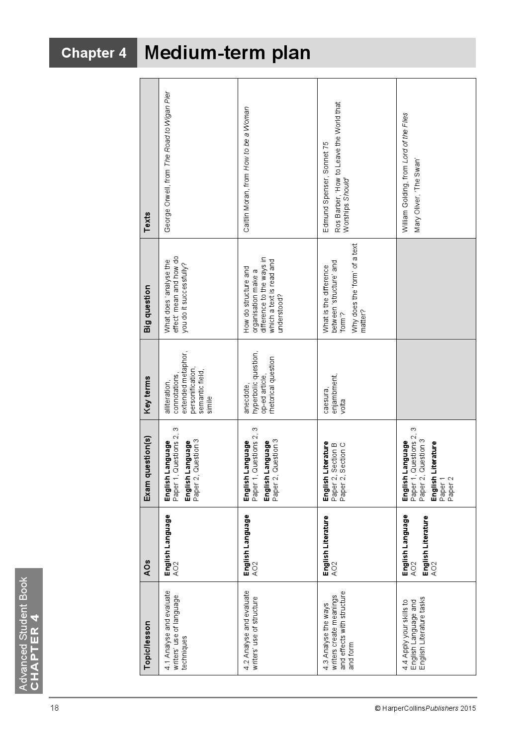 AQA GCSE English Language and Literature: Teacher's Guide by Collins ...