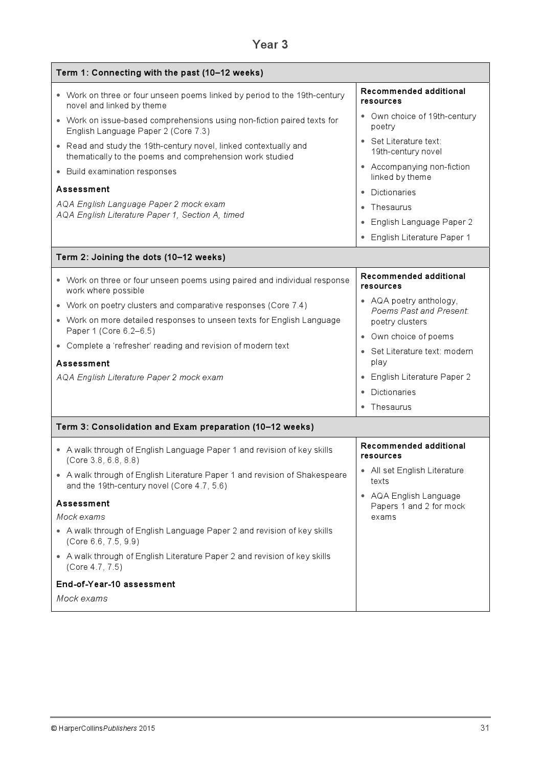 Aqa Paper 1 Question 5 Past Papers - GCSE AQA Media Past Exam Papers ...