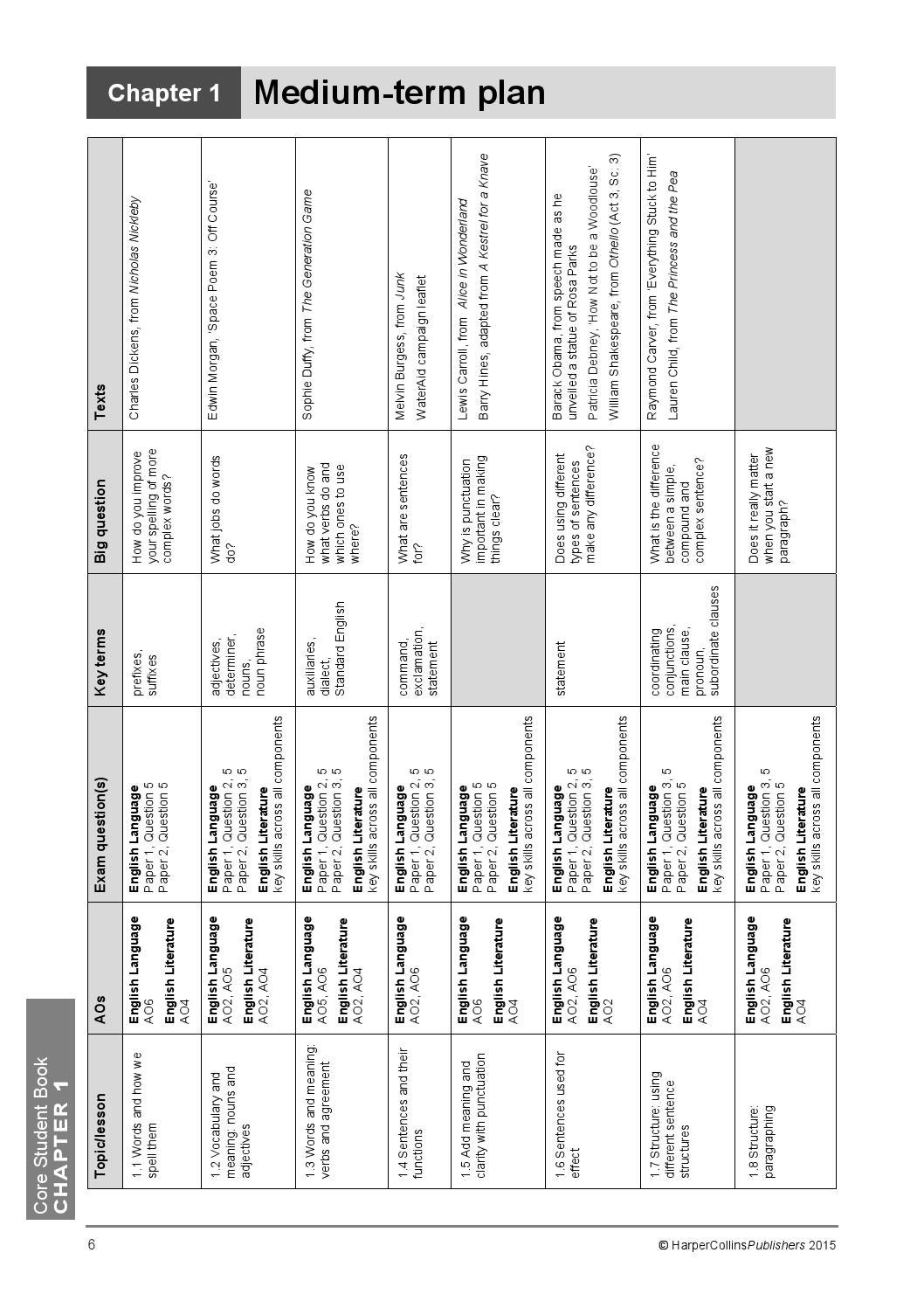 AQA GCSE English Language And Literature Teacher s Guide By Collins Issuu