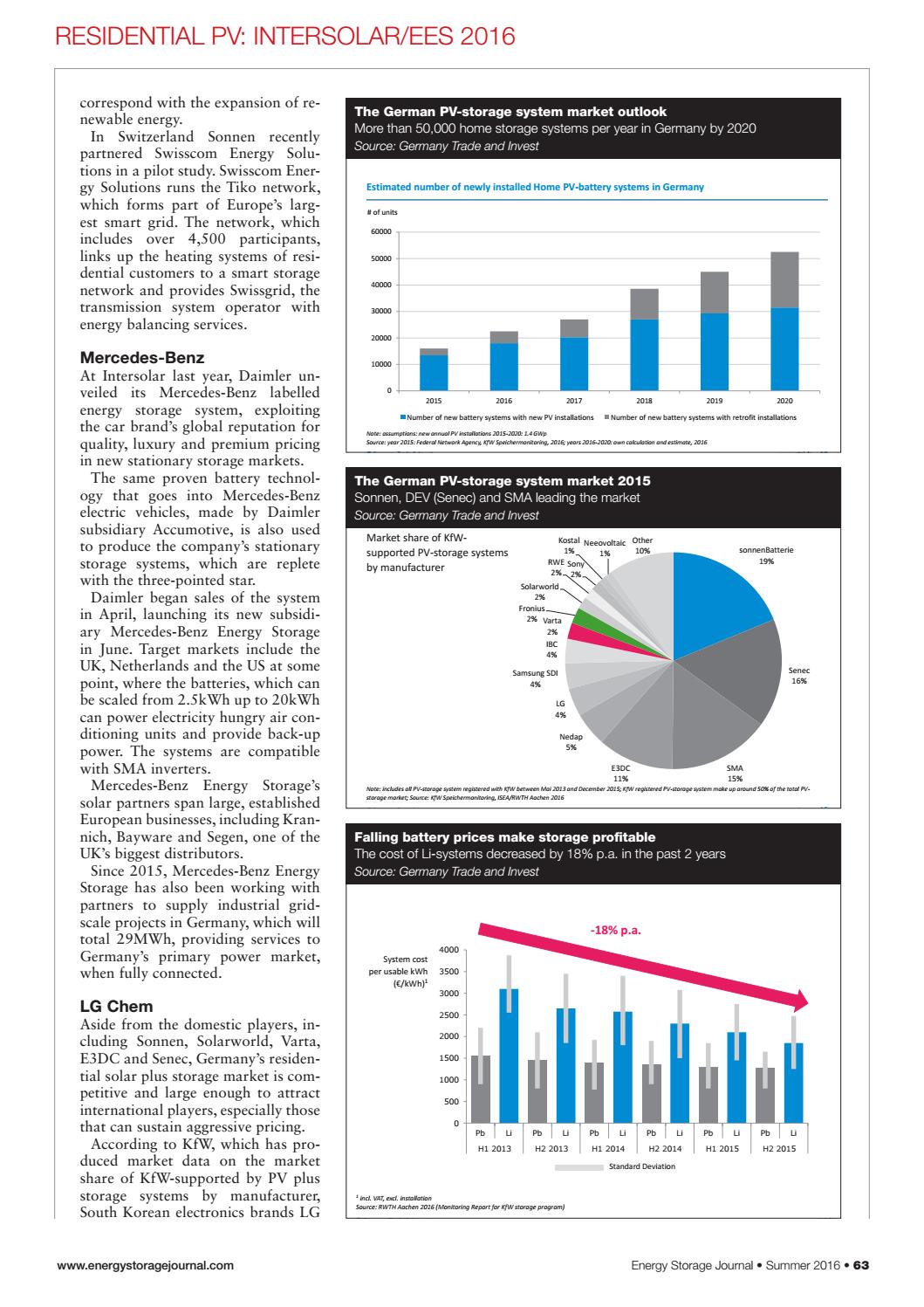 Energy Storage Journal Issue 13 Summer by hamptonhalls Issuu