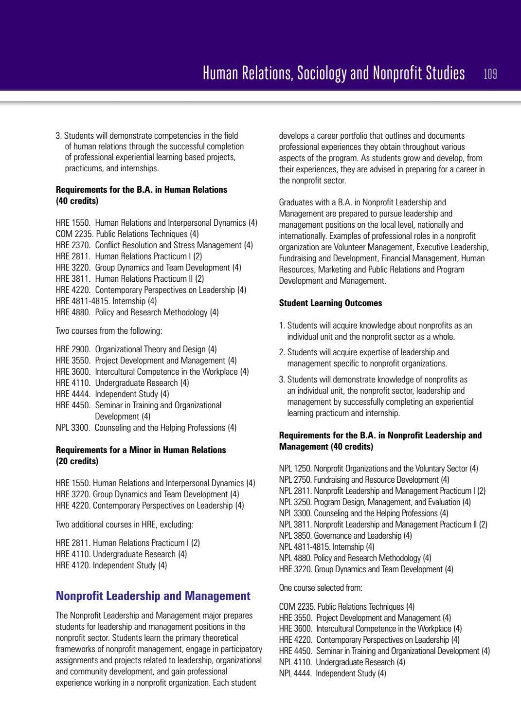 Undergraduate Bulletin 2016 2017 By High Point University Issuu
