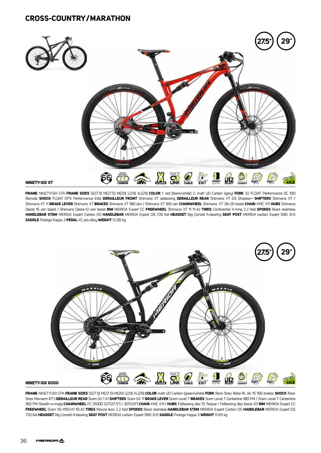 MERIDA BIKES 2017 International by MERIDA & CENTURION Germany GmbH