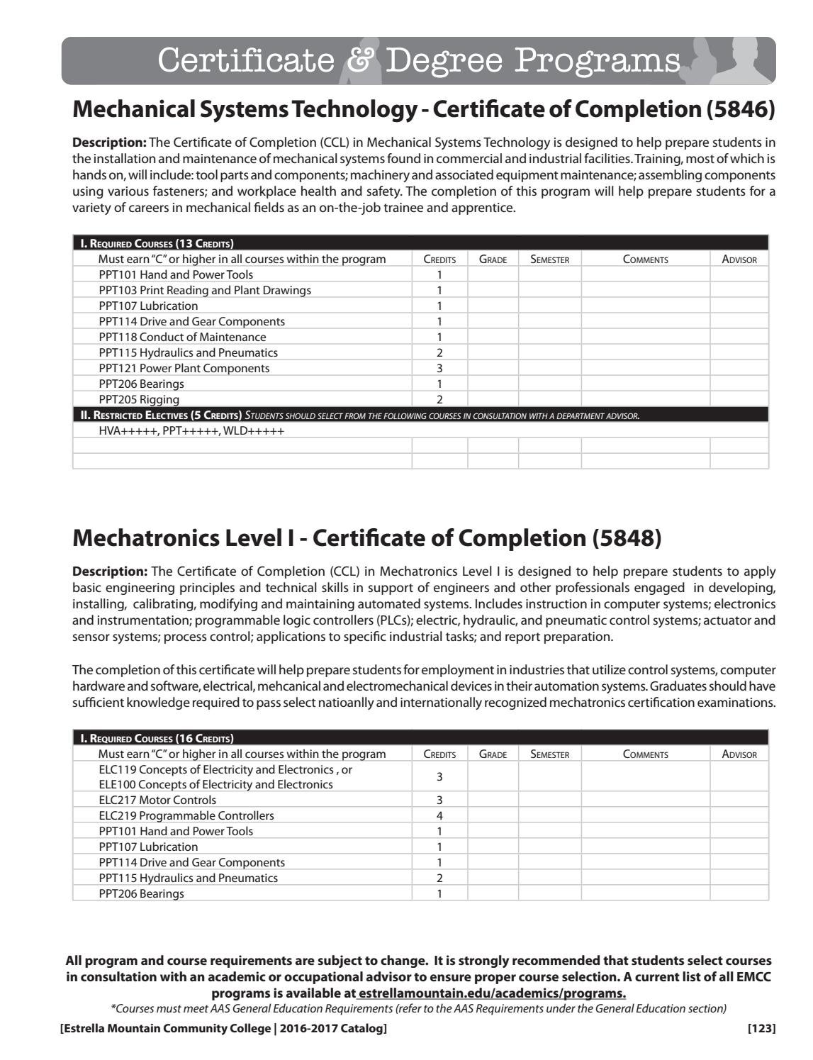 2016 2017 Estrella Mountain Community College Catalog By The Maricopa
