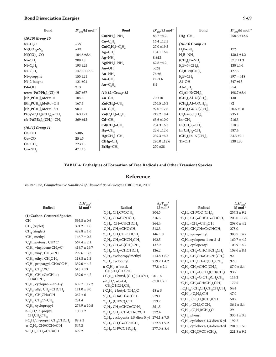 Fundamental Physical Constants Mohr P Taylor B 4 By Marco Acuna Issuu