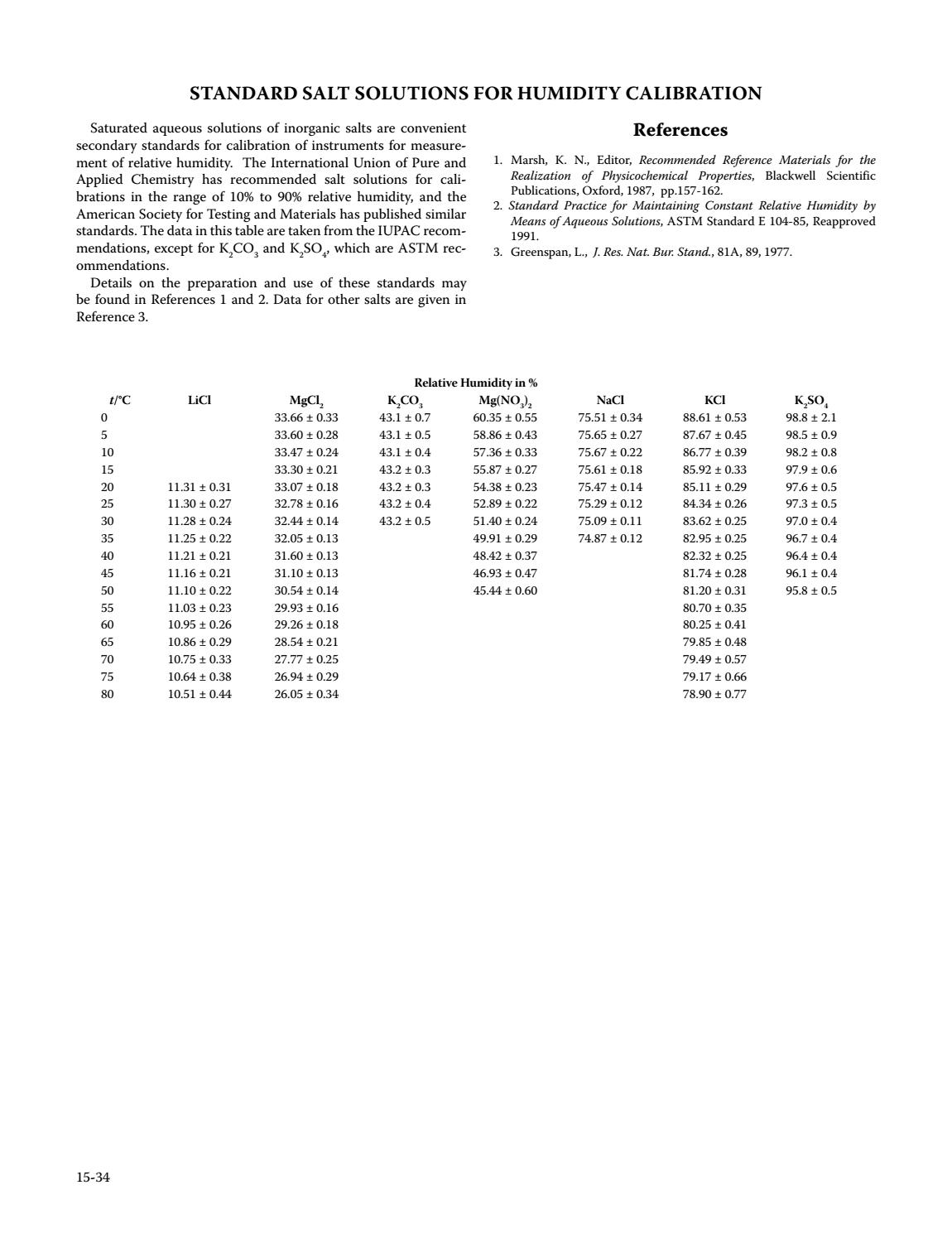 Fundamental Physical Constants Mohr P Taylor B 6 By Marco Acuna Issuu