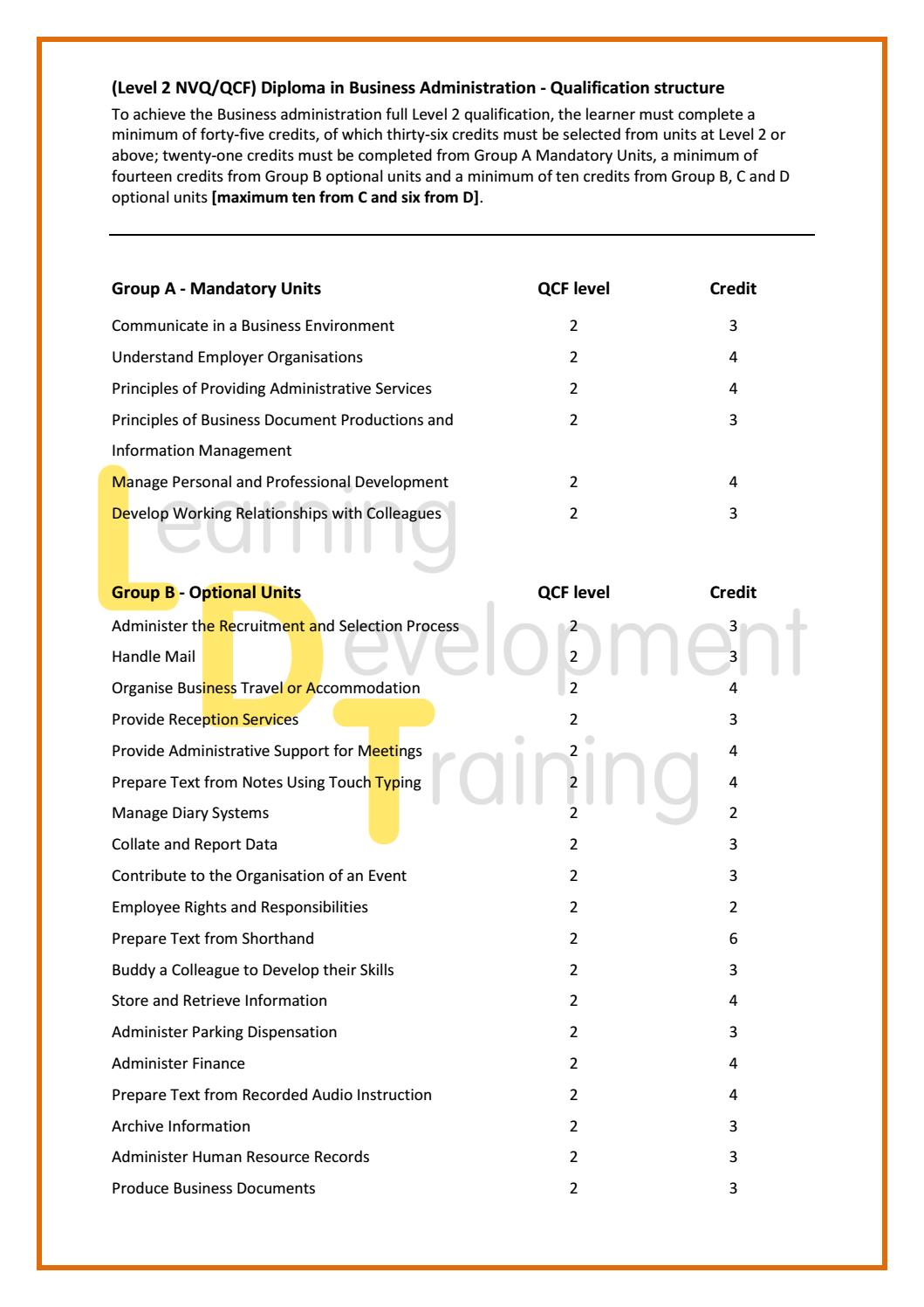 Business and Administration Level 2 by Schudio Issuu