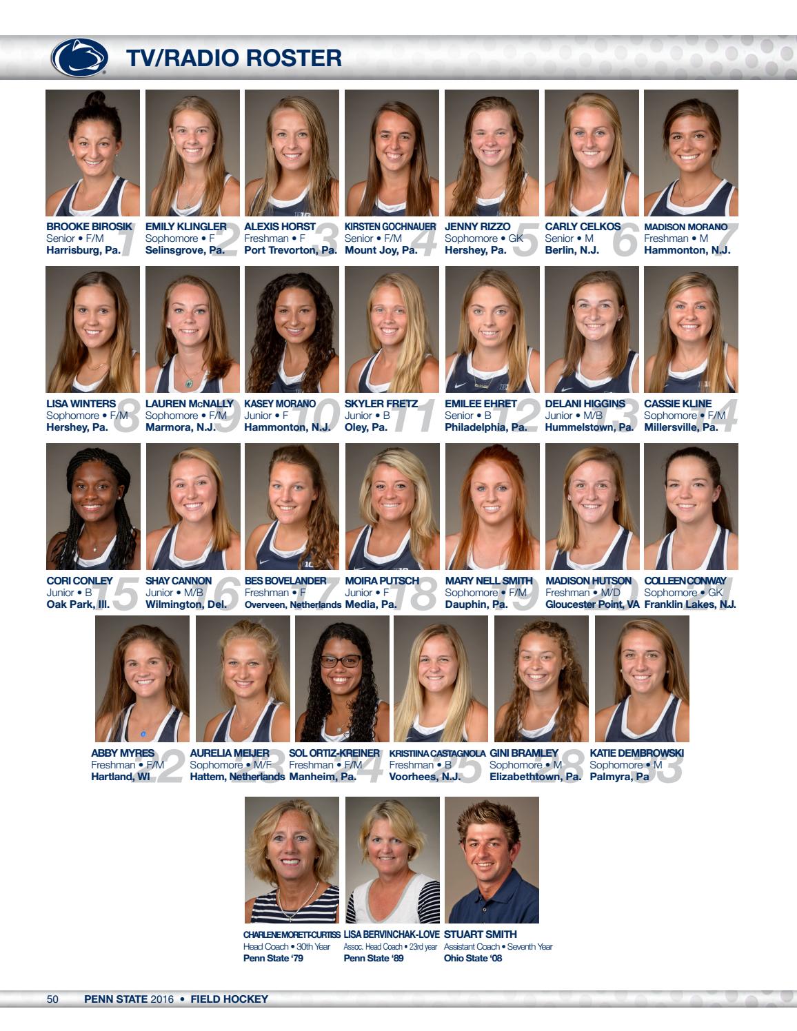 2016 Field Hockey Yearbook by Penn State Athletics Issuu