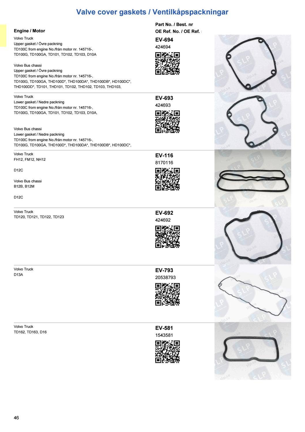 Volvo Truck and Bus Catalogue 2017 by SLP - Swedish Lorry Parts - Issuu