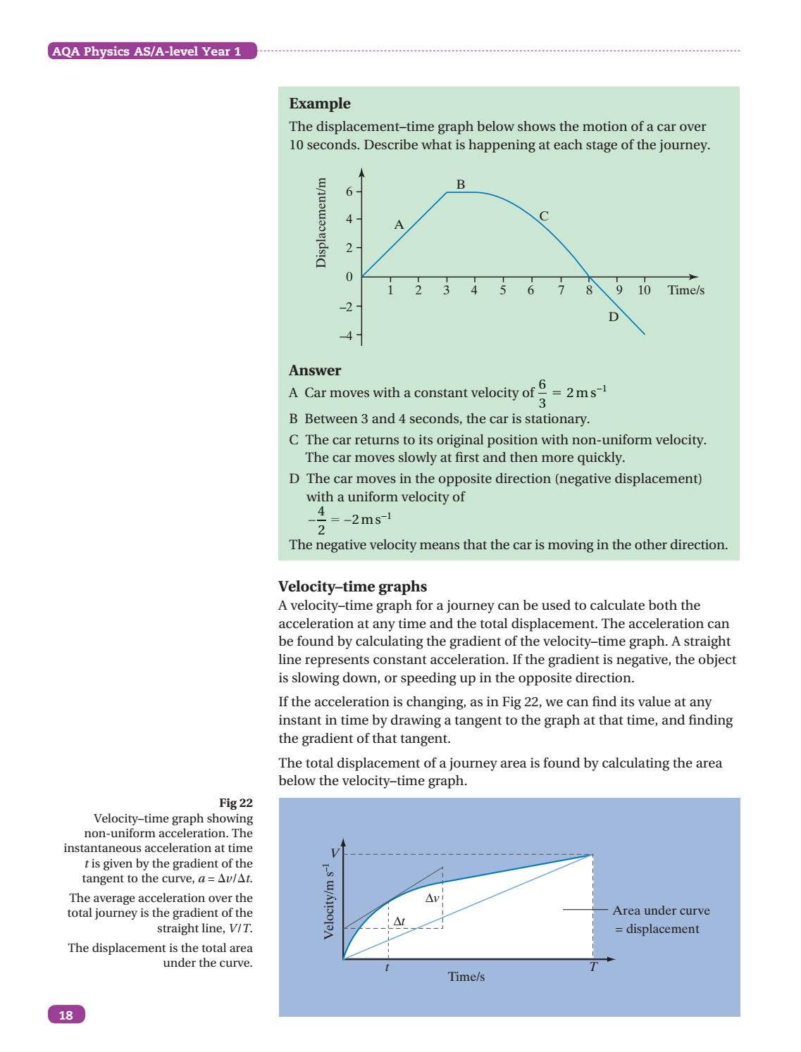 A-level Physics Support Materials: Year 1 - Sections 4 and 5 by Collins ...