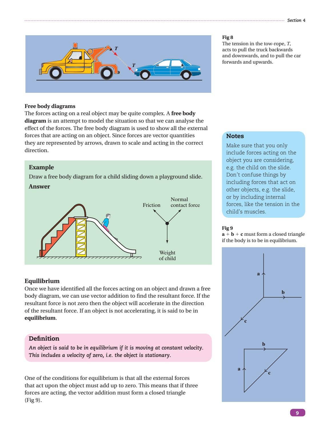 A-level Physics Support Materials: Year 1 - Sections 4 and 5 by Collins ...