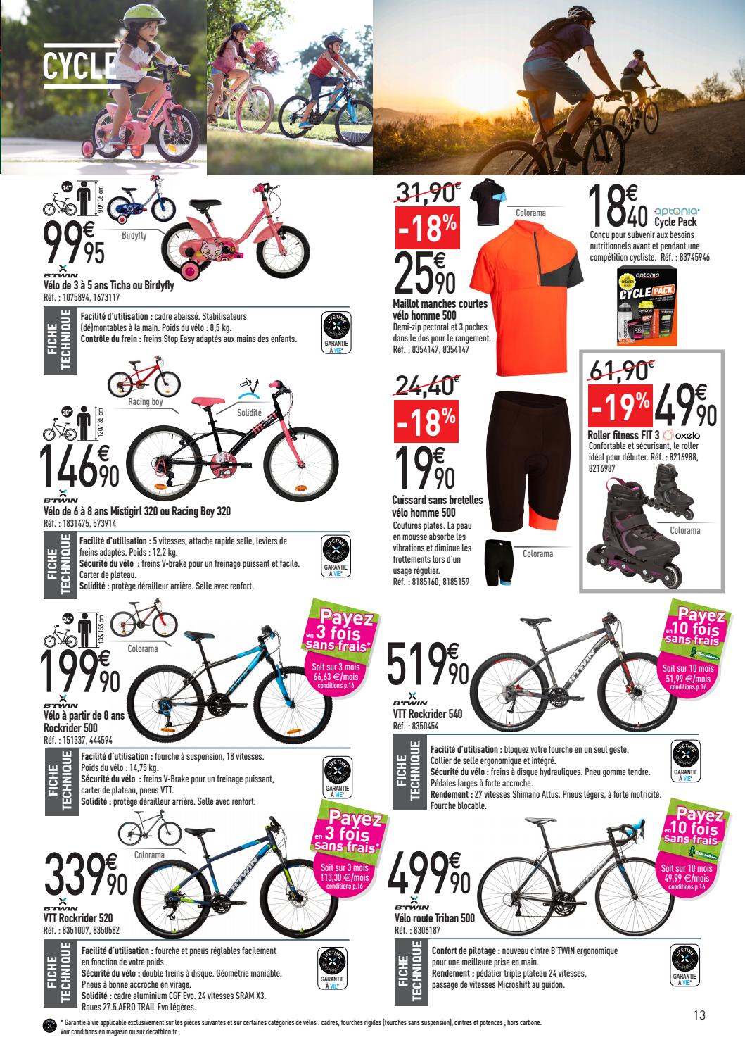 decathlon martinique