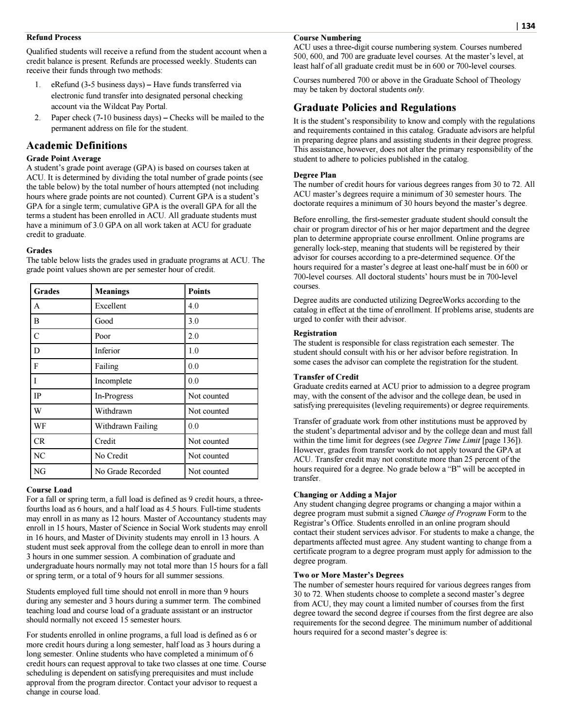 masters degree grades