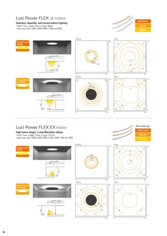 Luci Pte. Ltd. official 灯饰目录 · Luci Application 册 2016 第 1 册 册 第 12 页